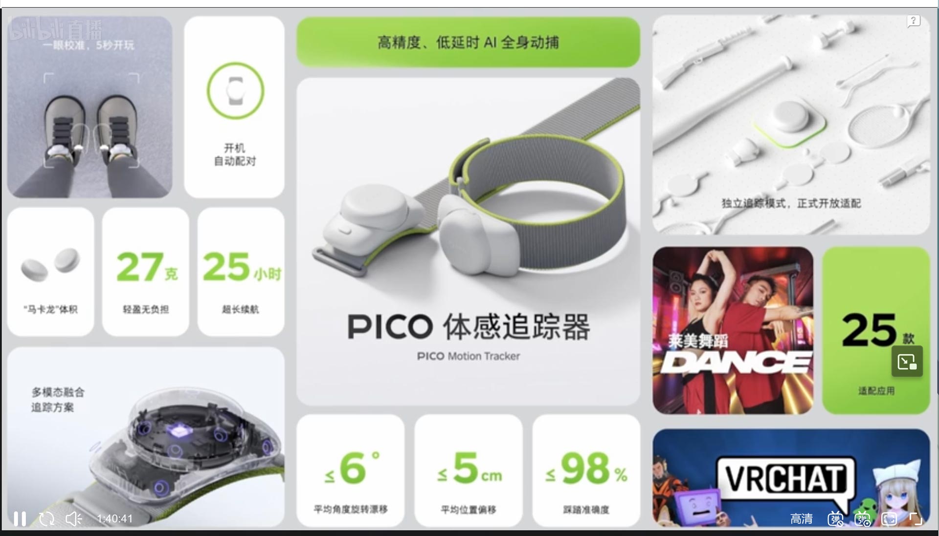 pico motion tracker specifications