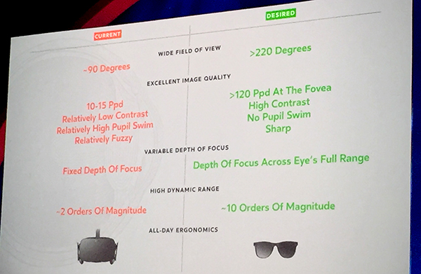 Oculus is interested in Augmented Reality?