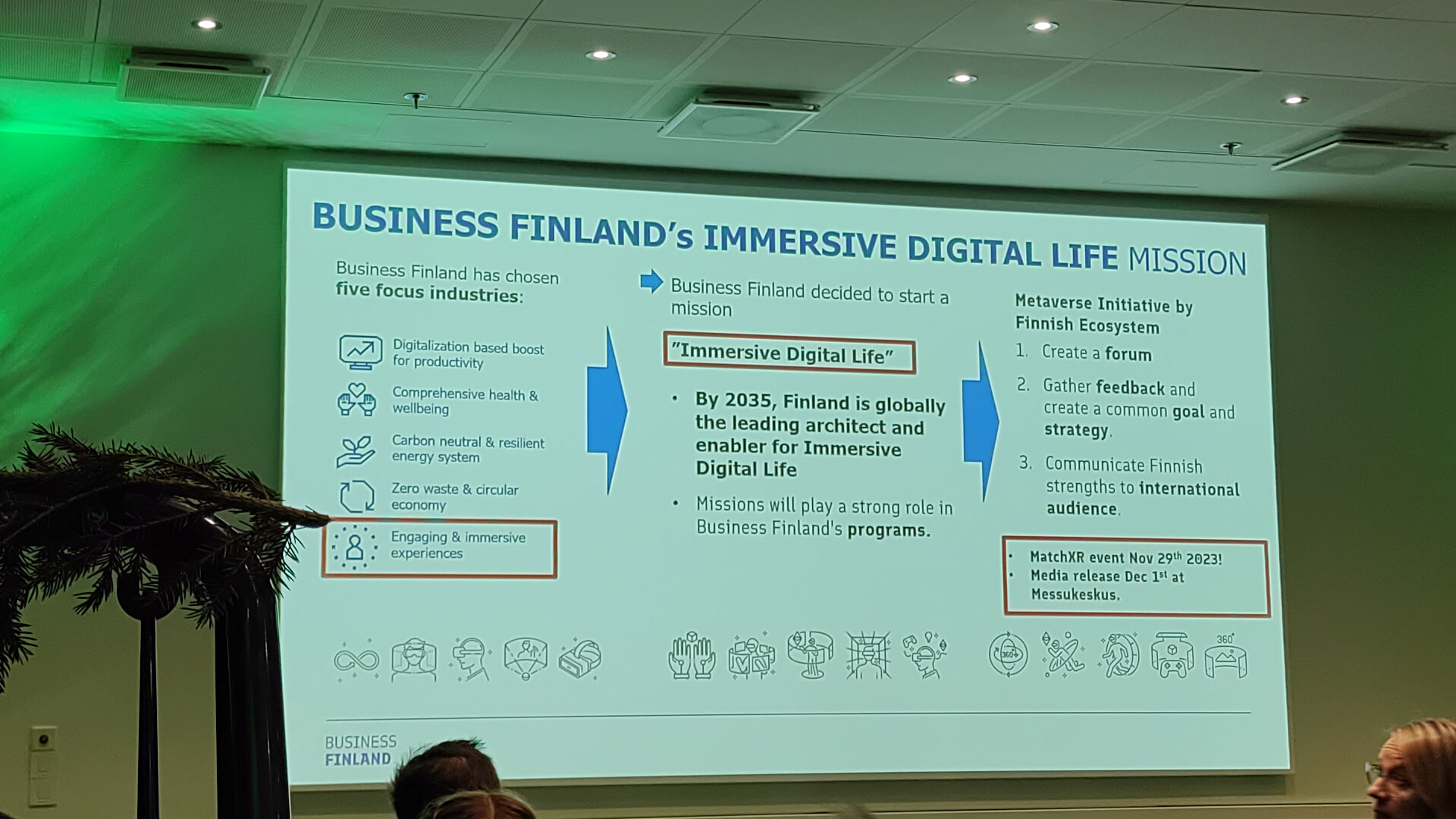 Finland in XR: the Finnish metaverse strategy, MatchXR, Slush, and more!