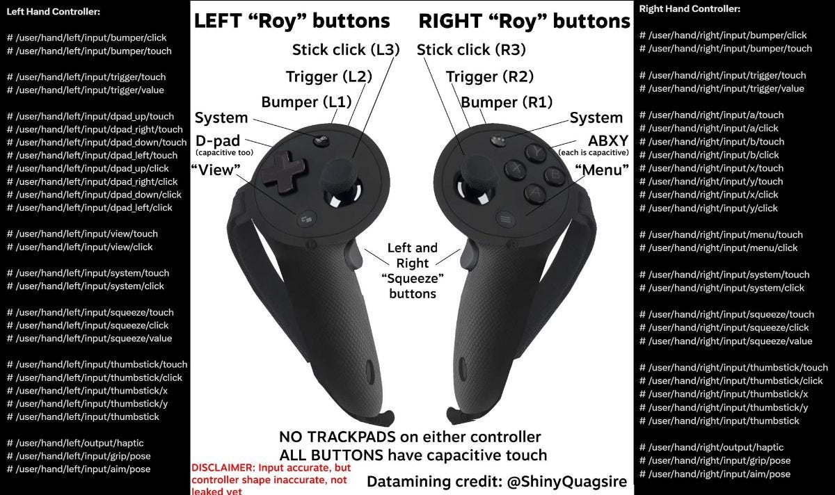 valve roy vr controllers