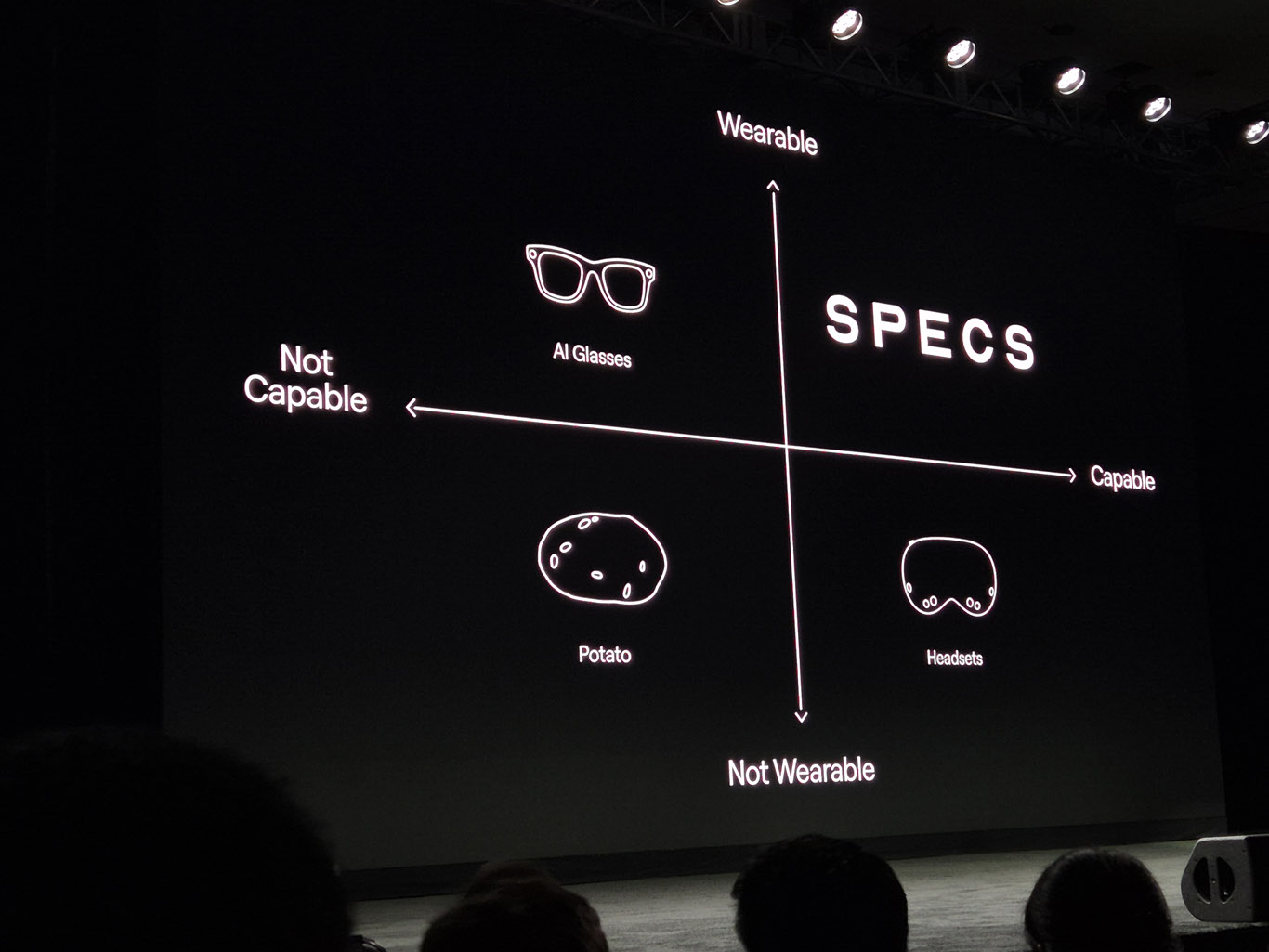 snap specs potato